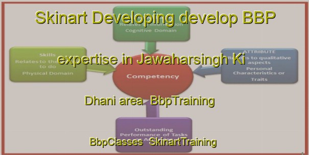 Skinart Developing develop BBP expertise in Jawaharsingh Ki Dhani area | BbpTraining | BbpClasses | SkinartTraining-India