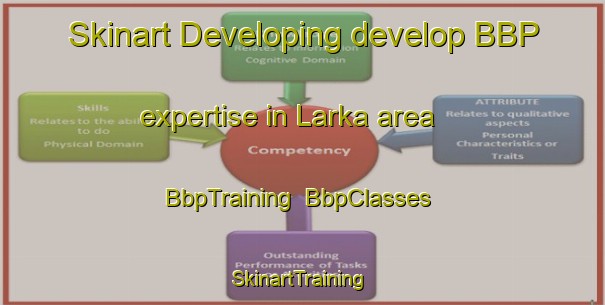 Skinart Developing develop BBP expertise in Larka area | BbpTraining | BbpClasses | SkinartTraining-India