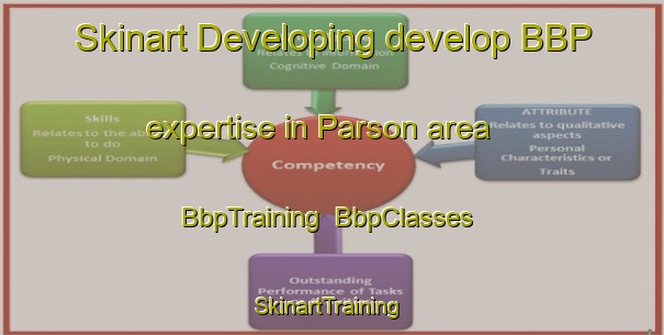 Skinart Developing develop BBP expertise in Parson area | BbpTraining | BbpClasses | SkinartTraining-India