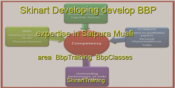 Skinart Developing develop BBP expertise in Satpura Muafi area | BbpTraining | BbpClasses | SkinartTraining-India