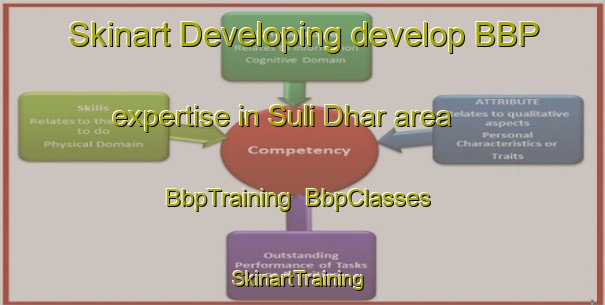 Skinart Developing develop BBP expertise in Suli Dhar area | BbpTraining | BbpClasses | SkinartTraining-India