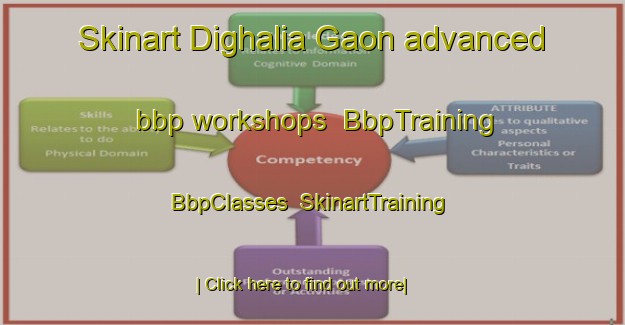 Skinart Dighalia Gaon advanced bbp workshops | BbpTraining | BbpClasses | SkinartTraining-India