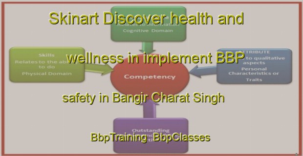 Skinart Discover health and wellness in implement BBP safety in Bangir Charat Singh | BbpTraining | BbpClasses | SkinartTraining-India