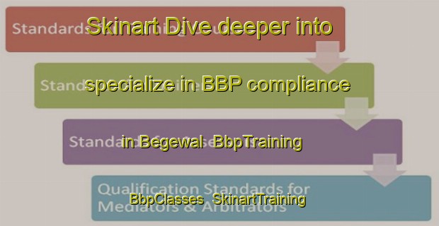 Skinart Dive deeper into specialize in BBP compliance in Begewal | BbpTraining | BbpClasses | SkinartTraining-India