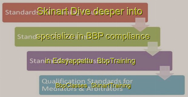 Skinart Dive deeper into specialize in BBP compliance in Edayappattu | BbpTraining | BbpClasses | SkinartTraining-India
