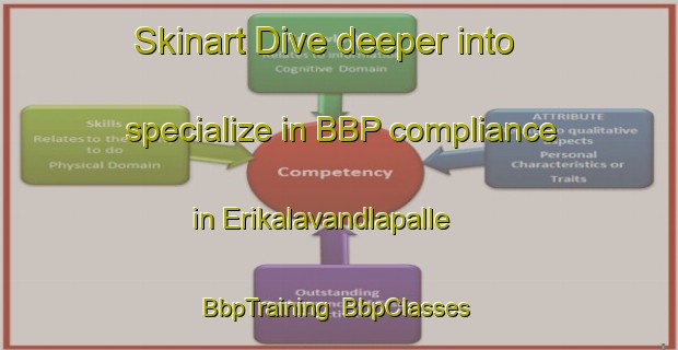Skinart Dive deeper into specialize in BBP compliance in Erikalavandlapalle | BbpTraining | BbpClasses | SkinartTraining-India