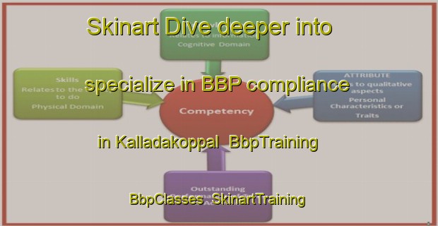 Skinart Dive deeper into specialize in BBP compliance in Kalladakoppal | BbpTraining | BbpClasses | SkinartTraining-India