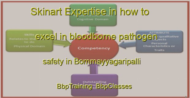 Skinart Expertise in how to excel in bloodborne pathogen safety in Bommayyagaripalli | BbpTraining | BbpClasses | SkinartTraining-India