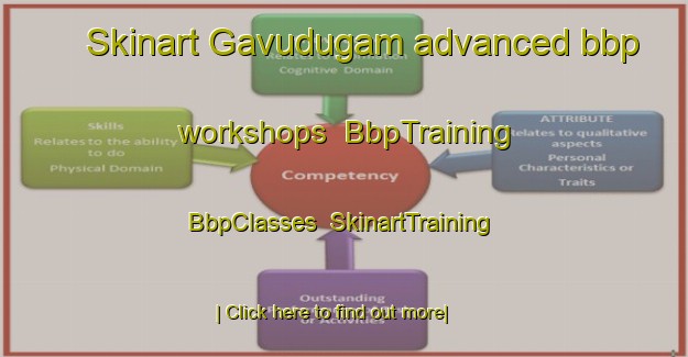 Skinart Gavudugam advanced bbp workshops | BbpTraining | BbpClasses | SkinartTraining-India