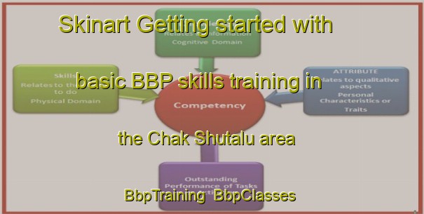 Skinart Getting started with basic BBP skills training in the Chak Shutalu area | BbpTraining | BbpClasses | SkinartTraining-India