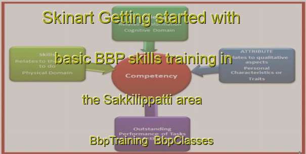 Skinart Getting started with basic BBP skills training in the Sakkilippatti area | BbpTraining | BbpClasses | SkinartTraining-India