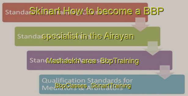 Skinart How to become a BBP specialist in the Airayan Mashaekh area | BbpTraining | BbpClasses | SkinartTraining-India