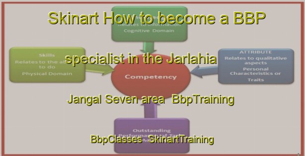 Skinart How to become a BBP specialist in the Jarlahia Jangal Seven area | BbpTraining | BbpClasses | SkinartTraining-India