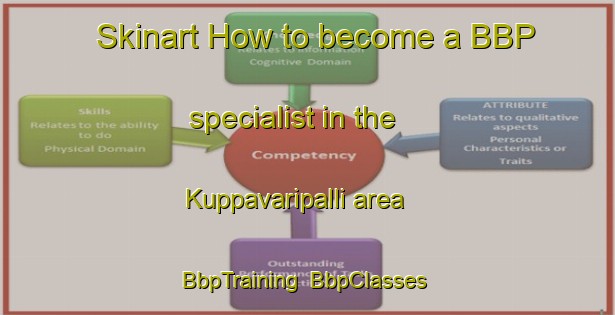 Skinart How to become a BBP specialist in the Kuppavaripalli area | BbpTraining | BbpClasses | SkinartTraining-India