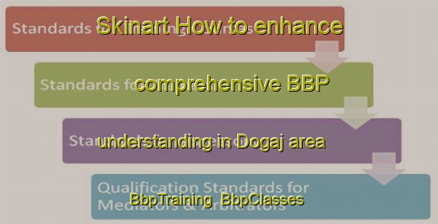 Skinart How to enhance comprehensive BBP understanding in Dogaj area | BbpTraining | BbpClasses | SkinartTraining-India