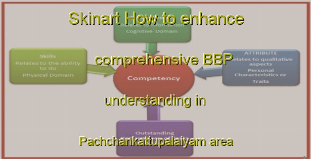Skinart How to enhance comprehensive BBP understanding in Pachchankattupalaiyam area | BbpTraining | BbpClasses | SkinartTraining-India