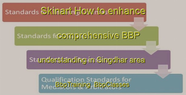 Skinart How to enhance comprehensive BBP understanding in Singdhar area | BbpTraining | BbpClasses | SkinartTraining-India
