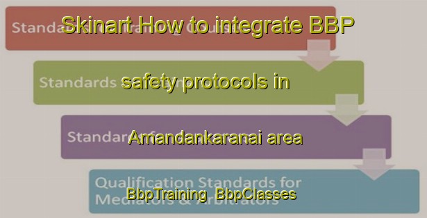 Skinart How to integrate BBP safety protocols in Amandankaranai area | BbpTraining | BbpClasses | SkinartTraining-India