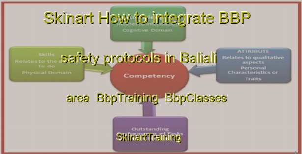 Skinart How to integrate BBP safety protocols in Baliali area | BbpTraining | BbpClasses | SkinartTraining-India