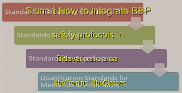 Skinart How to integrate BBP safety protocols in Bidavaripalle area | BbpTraining | BbpClasses | SkinartTraining-India