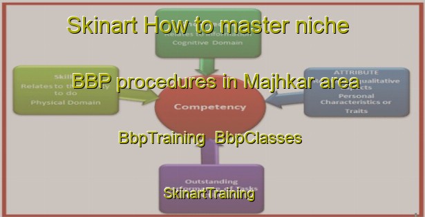 Skinart How to master niche BBP procedures in Majhkar area | BbpTraining | BbpClasses | SkinartTraining-India