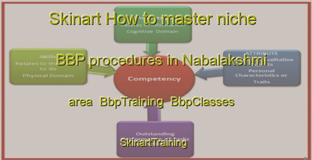 Skinart How to master niche BBP procedures in Nabalakshmi area | BbpTraining | BbpClasses | SkinartTraining-India