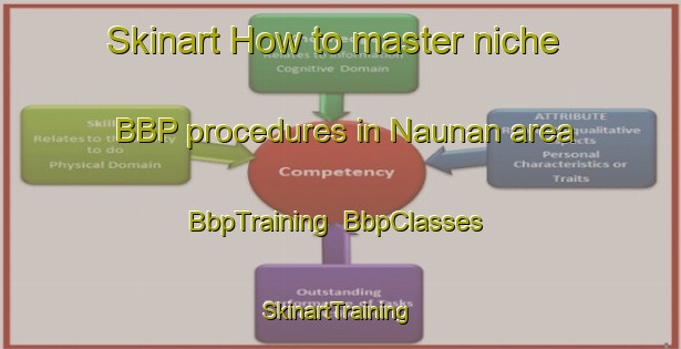 Skinart How to master niche BBP procedures in Naunan area | BbpTraining | BbpClasses | SkinartTraining-India
