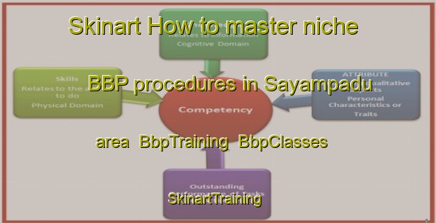 Skinart How to master niche BBP procedures in Sayampadu area | BbpTraining | BbpClasses | SkinartTraining-India