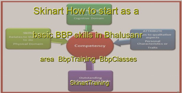 Skinart How to start as a basic BBP skills in Bhalusanr area | BbpTraining | BbpClasses | SkinartTraining-India