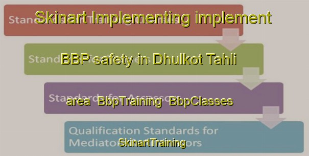 Skinart Implementing implement BBP safety in Dhulkot Tahli area | BbpTraining | BbpClasses | SkinartTraining-India