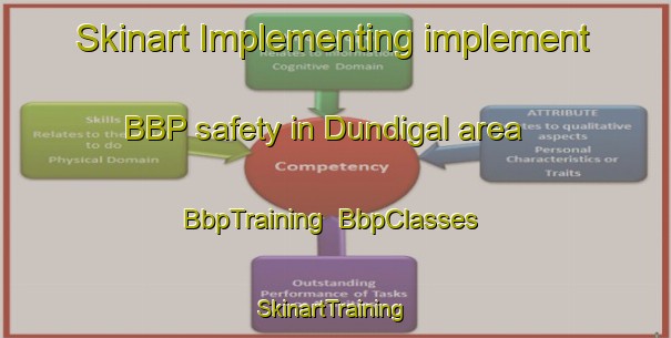 Skinart Implementing implement BBP safety in Dundigal area | BbpTraining | BbpClasses | SkinartTraining-India