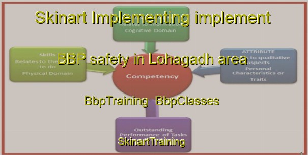 Skinart Implementing implement BBP safety in Lohagadh area | BbpTraining | BbpClasses | SkinartTraining-India