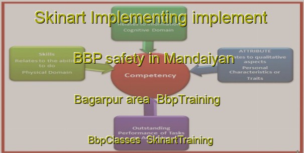 Skinart Implementing implement BBP safety in Mandaiyan Bagarpur area | BbpTraining | BbpClasses | SkinartTraining-India