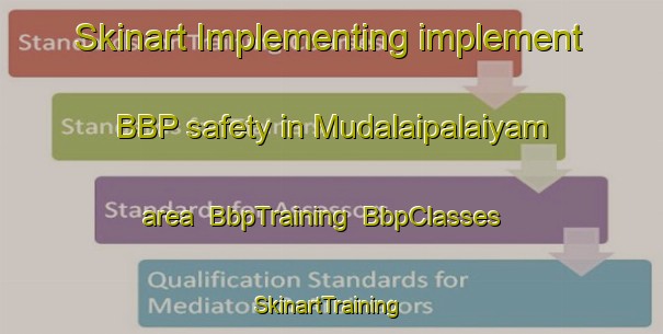 Skinart Implementing implement BBP safety in Mudalaipalaiyam area | BbpTraining | BbpClasses | SkinartTraining-India