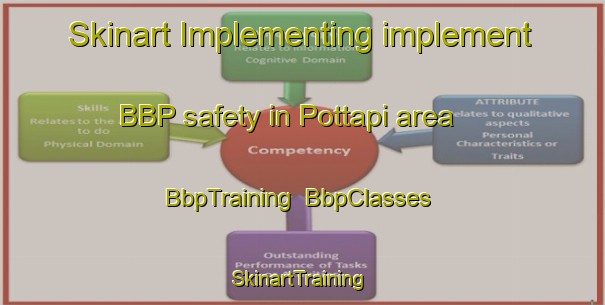 Skinart Implementing implement BBP safety in Pottapi area | BbpTraining | BbpClasses | SkinartTraining-India