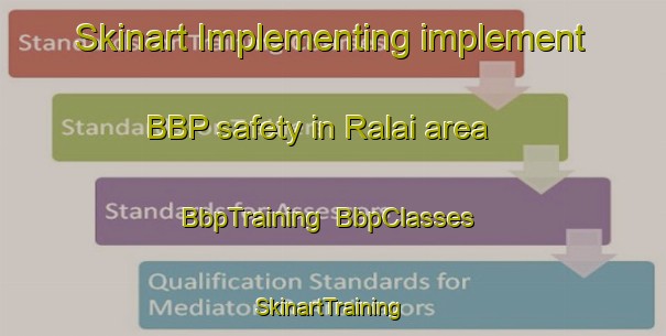 Skinart Implementing implement BBP safety in Ralai area | BbpTraining | BbpClasses | SkinartTraining-India