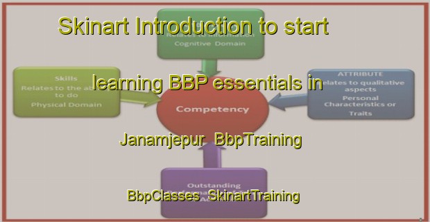 Skinart Introduction to start learning BBP essentials in Janamjepur | BbpTraining | BbpClasses | SkinartTraining-India