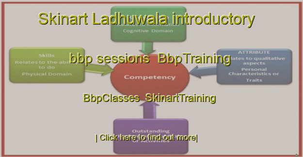 Skinart Ladhuwala introductory bbp sessions | BbpTraining | BbpClasses | SkinartTraining-India