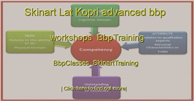 Skinart Lat Kopri advanced bbp workshops | BbpTraining | BbpClasses | SkinartTraining-India