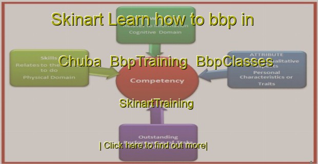 Skinart Learn how to bbp in Chuba | BbpTraining | BbpClasses | SkinartTraining-India