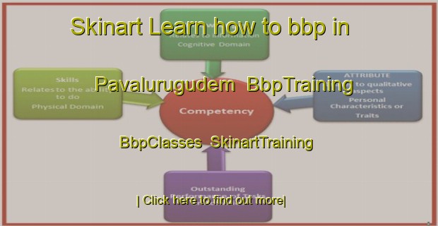 Skinart Learn how to bbp in Pavalurugudem | BbpTraining | BbpClasses | SkinartTraining-India