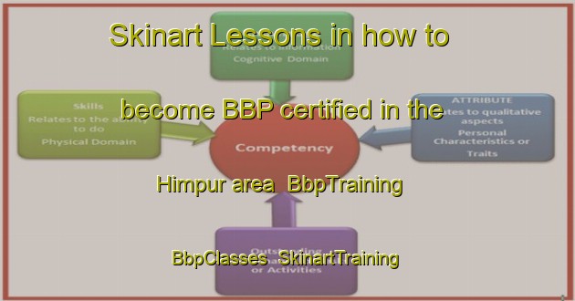Skinart Lessons in how to become BBP certified in the Himpur area | BbpTraining | BbpClasses | SkinartTraining-India