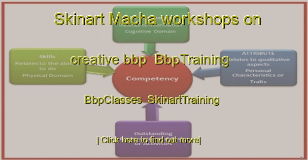 Skinart Macha workshops on creative bbp | BbpTraining | BbpClasses | SkinartTraining-India