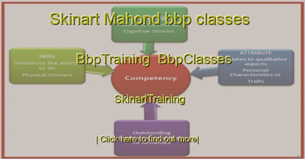 Skinart Mahond bbp classes | BbpTraining | BbpClasses | SkinartTraining-India