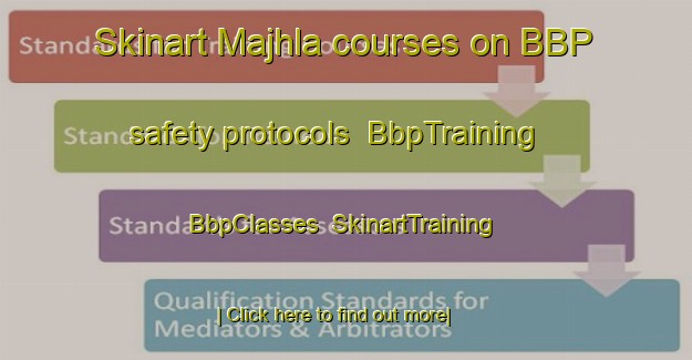 Skinart Majhla courses on BBP safety protocols | BbpTraining | BbpClasses | SkinartTraining-India