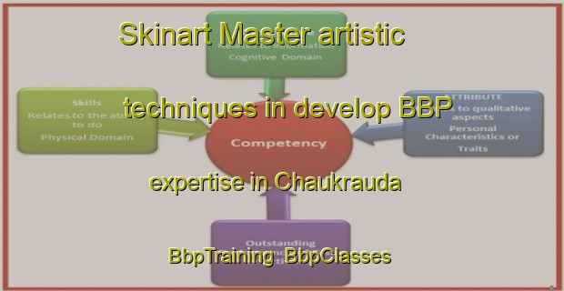 Skinart Master artistic techniques in develop BBP expertise in Chaukrauda | BbpTraining | BbpClasses | SkinartTraining-India