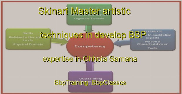 Skinart Master artistic techniques in develop BBP expertise in Chhota Samana | BbpTraining | BbpClasses | SkinartTraining-India