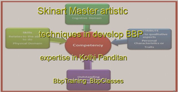 Skinart Master artistic techniques in develop BBP expertise in Kothi Panditan | BbpTraining | BbpClasses | SkinartTraining-India