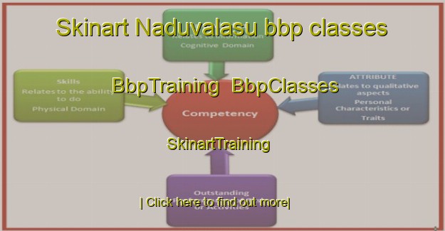 Skinart Naduvalasu bbp classes | BbpTraining | BbpClasses | SkinartTraining-India