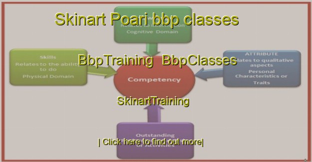 Skinart Poari bbp classes | BbpTraining | BbpClasses | SkinartTraining-India